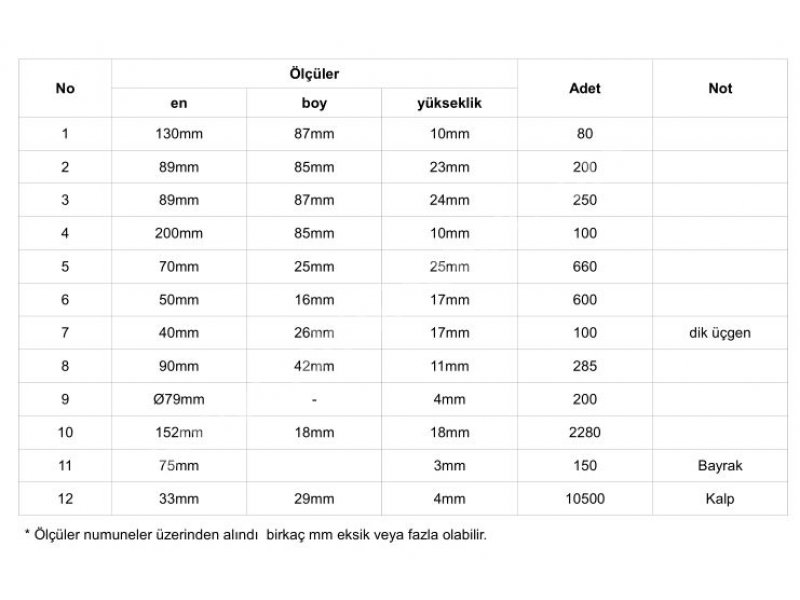 Şekilli ahşap ürünler ( Kalp+bayrak + diğer)