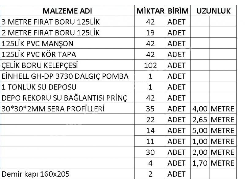 SERA MALZEMESİ (TOPRAKSIZ (hidroponik) TARIM)