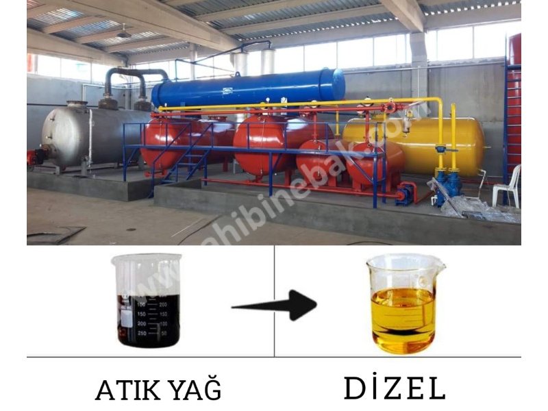 Waste oil distillation